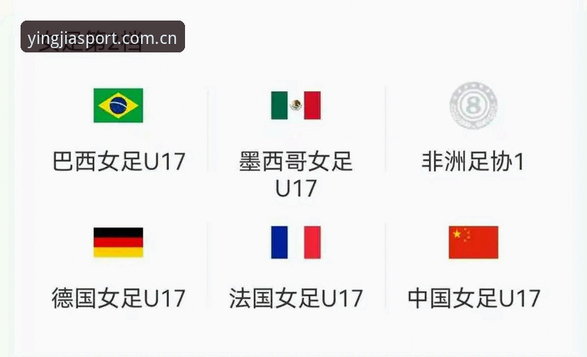 U17世界杯抽签结果揭晓：中国男女足命运如何？盈嘉体育2025新版带你一探究竟