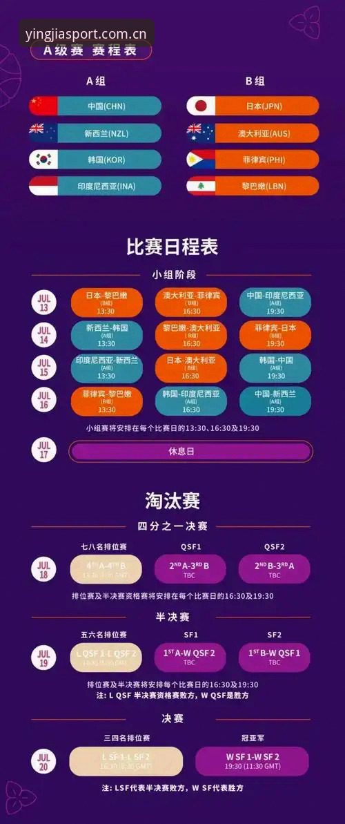 5大步骤搞定盈嘉体育账号注册最新版，快速开启2025竞技之旅